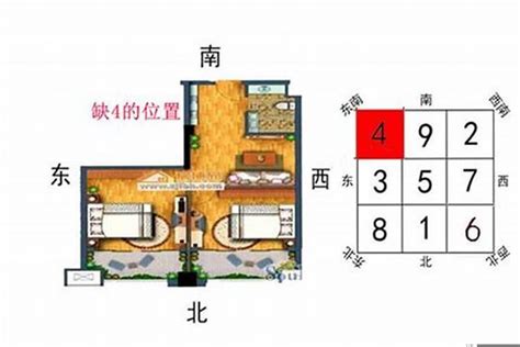 缺西南角 化解|房屋西南缺角风水化解方法详解